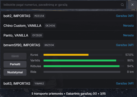 Transporto priemonių sąrašas 1