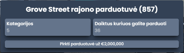 Parduotuvės pirkimas 1